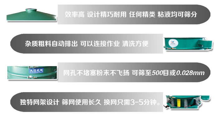 直徑1000mm振動篩的特點：效率高，設(shè)計精巧耐用，任何精類，粘液均可篩分，雜質(zhì)粗料自動排出，可以連接作業(yè)，清洗方便。網(wǎng)孔不堵塞粉末不飛揚，可篩至500目或0。028mm篩網(wǎng)使用長久，換網(wǎng)只需3-5分鐘。