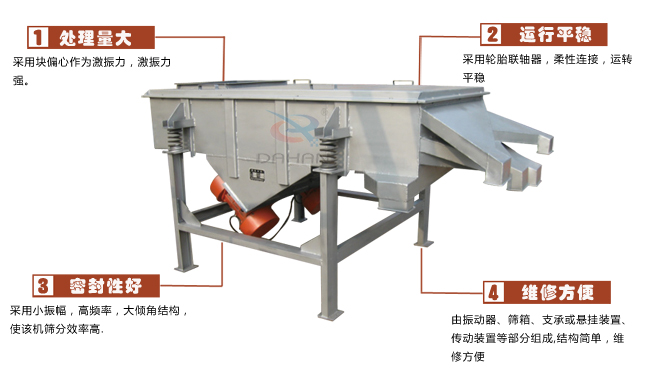 尿素專用振動篩工作特點(diǎn)：處理量：采用塊偏心作為激振力，激振力強(qiáng)。運(yùn)行平穩(wěn)：采用輪胎廉州，柔性連接，運(yùn)轉(zhuǎn)平穩(wěn)。密封性好：采用小振幅，高頻率，大傾角結(jié)構(gòu)，使該機(jī)篩分效率高。維修方便：有振動器，篩箱，支承或懸掛裝置，傳動裝置等部分組成結(jié)構(gòu)簡單，維修方便。