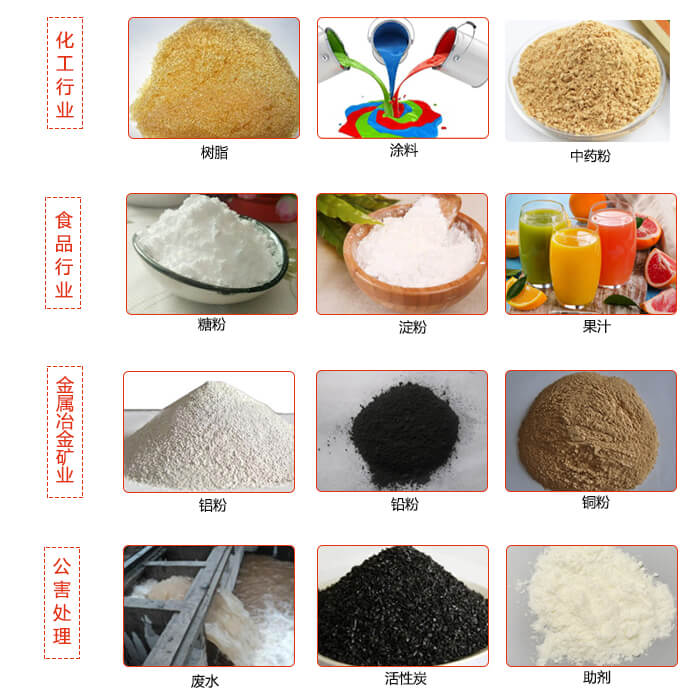 移動(dòng)式振動(dòng)篩使用的行業(yè)：食品行業(yè)，化工行業(yè)，藥品行業(yè)，糧食行業(yè)。