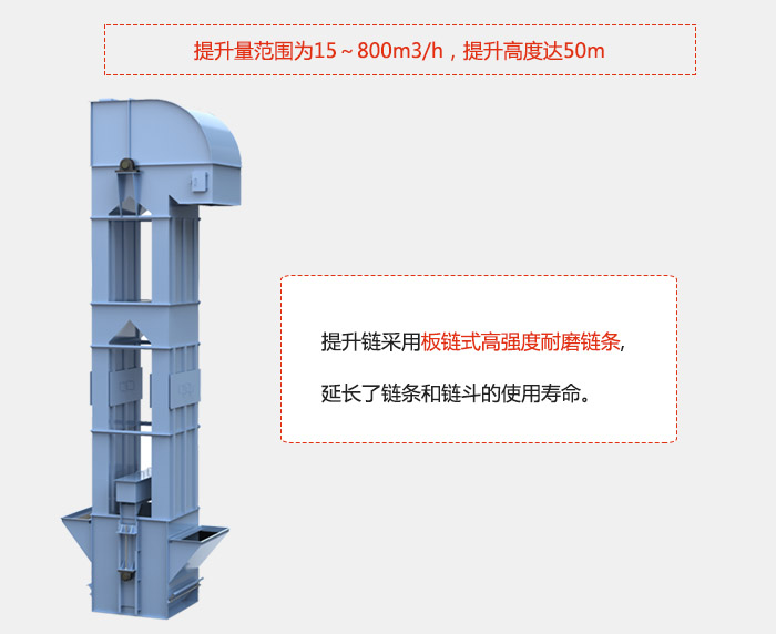 提升量范圍在：15-800m3/h，提升高度達(dá)：50m采用板鏈?zhǔn)礁邚?qiáng)度耐磨鏈條，延長了鏈條和鏈斗的使用壽命。