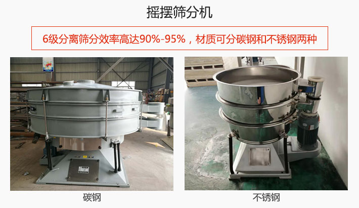 搖擺篩分機(jī)6級分離篩分效率高達(dá)90%-95%，材質(zhì)可分碳鋼和不銹鋼兩種。