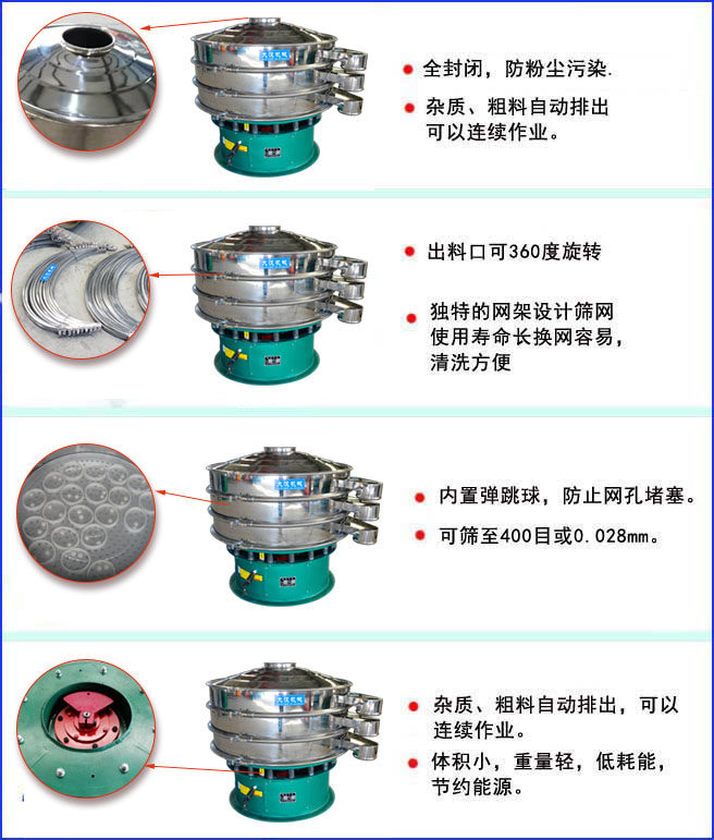 三次元振動篩特點:全封閉結構,防粉塵污染;出料口可360度旋轉;內(nèi)置彈跳球,放置網(wǎng)孔堵塞。