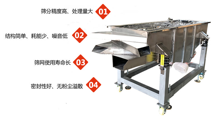 食品直線振動篩工作特點(diǎn)：1，篩分精度高，處理量大2，結(jié)構(gòu)簡單，耗能少，噪音低3，篩網(wǎng)使用壽命長。4，密封性好，無粉塵溢散。