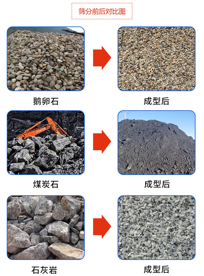 鵝卵石，煤炭石，石灰?guī)r等物料篩分前后對(duì)比圖展示