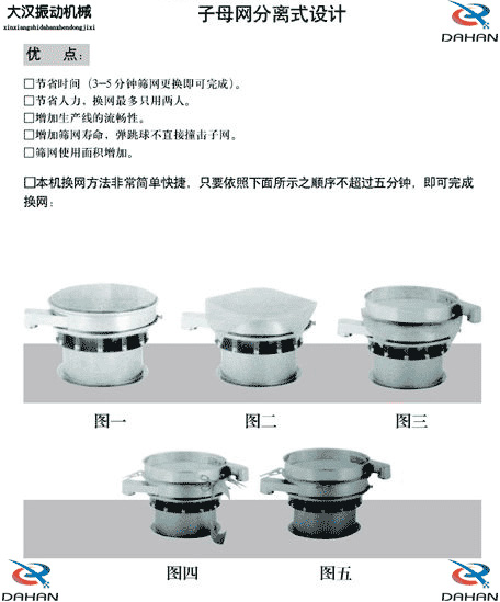 1000振動篩篩網(wǎng)更換圖片展示