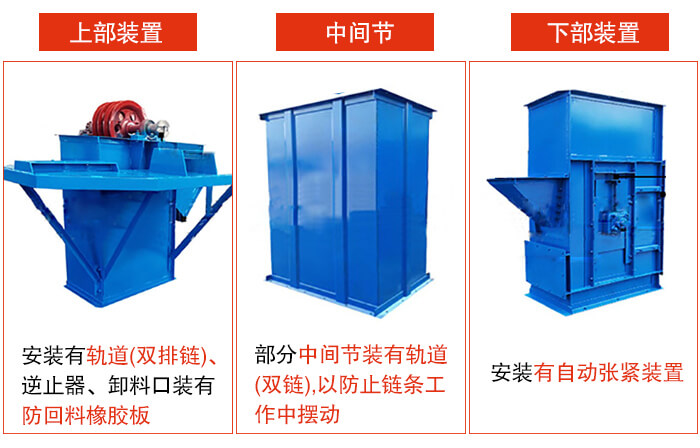 斗式提升機(jī)上部裝置，中間節(jié)，下部裝置圖片詳解。